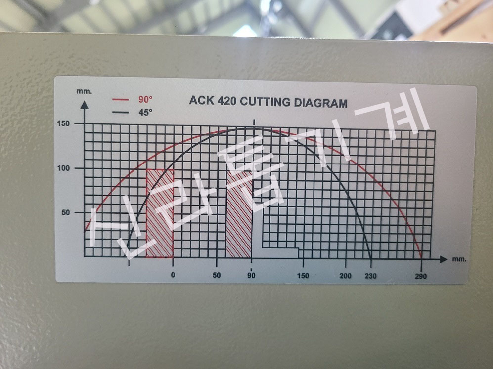 알루미늄절단기 ACK-420-S